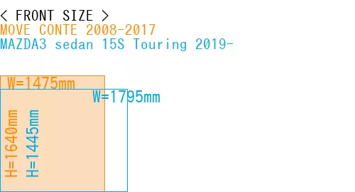 #MOVE CONTE 2008-2017 + MAZDA3 sedan 15S Touring 2019-